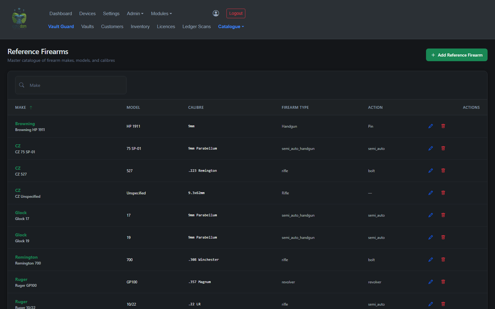 Vault Guard reference firearms catalogue, dark theme